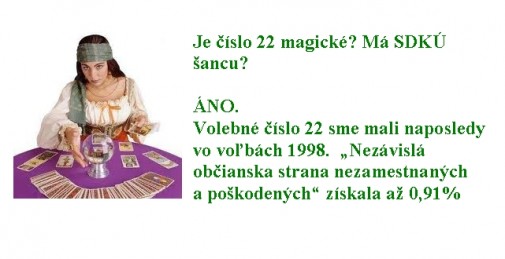 Čo hovorí numerologička na volebné číslo 22