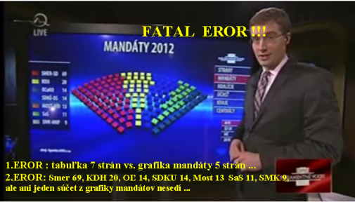 UPS ... že exkluzívne ...